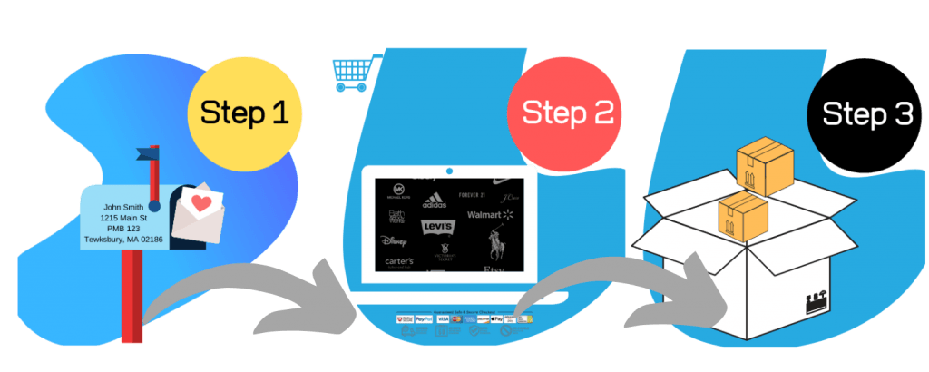 Shop Online stores